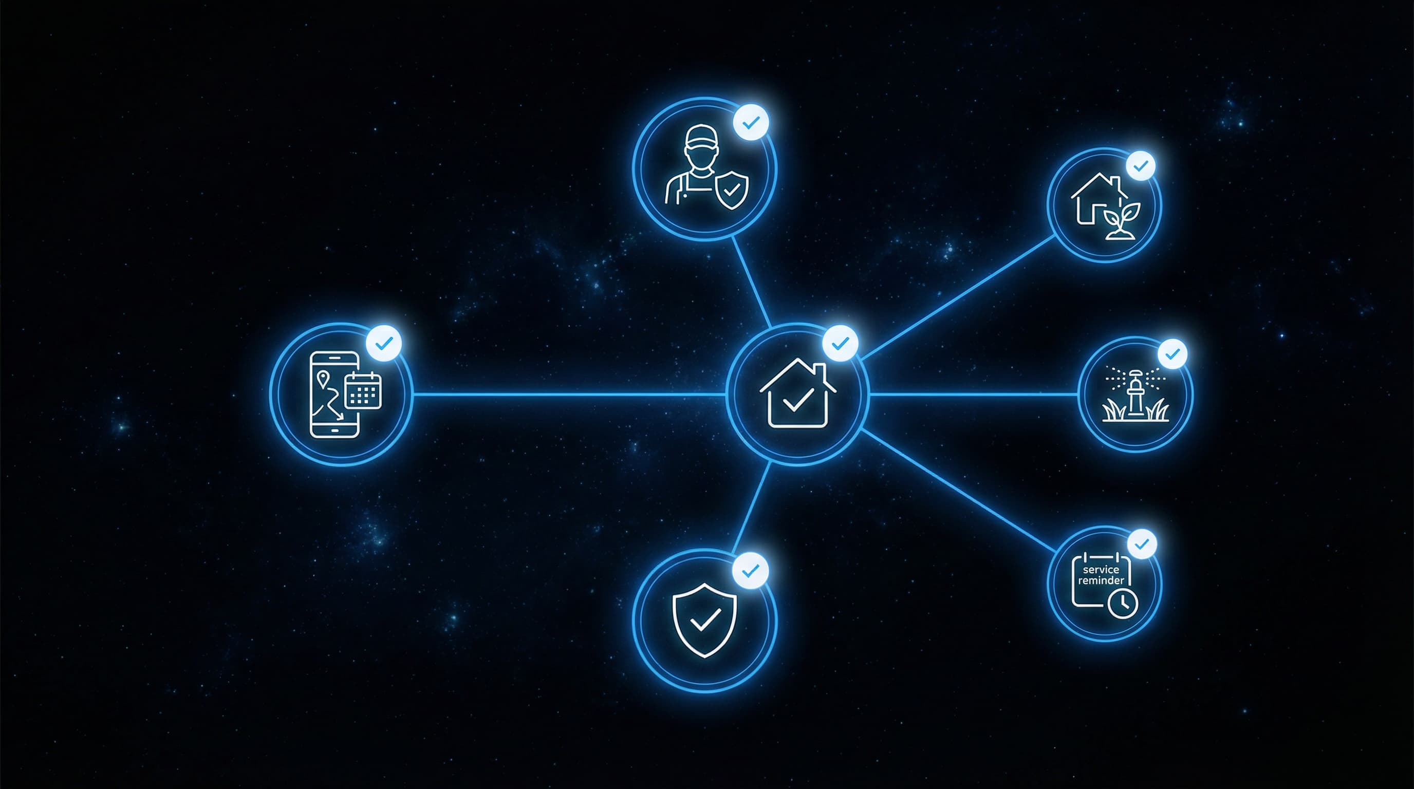 Service Reminders and Confirmations for Pest Control Companies